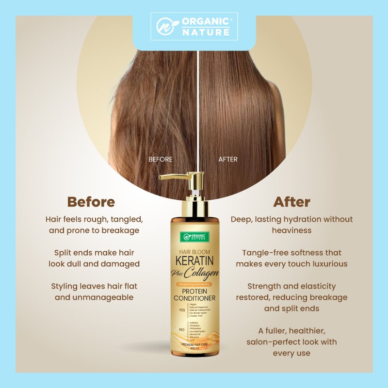 HAIR BLOOM PROTEIN CONDITIONER - Image 3