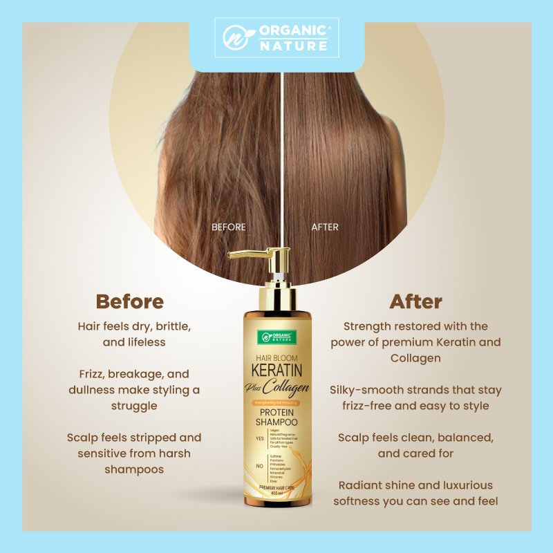 HAIR BLOOM PROTEIN SHAMPOO - Image 3