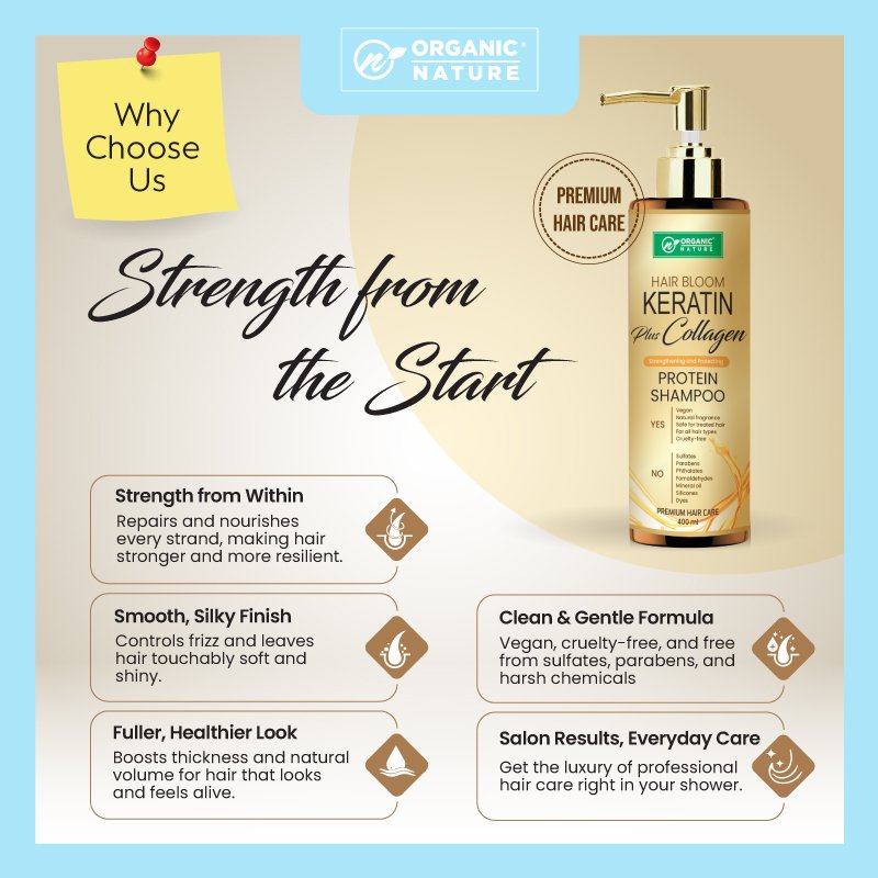 HAIR BLOOM PROTEIN SHAMPOO - Image 2