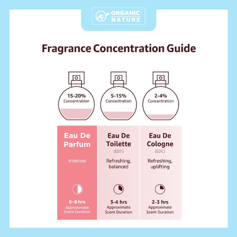 VICE VERSA EAU DE PARFUM FOR HER (DELICATE) - Image 4