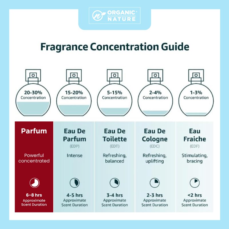 LUXURY COLLECTION PARFUM (BARE) - Image 4